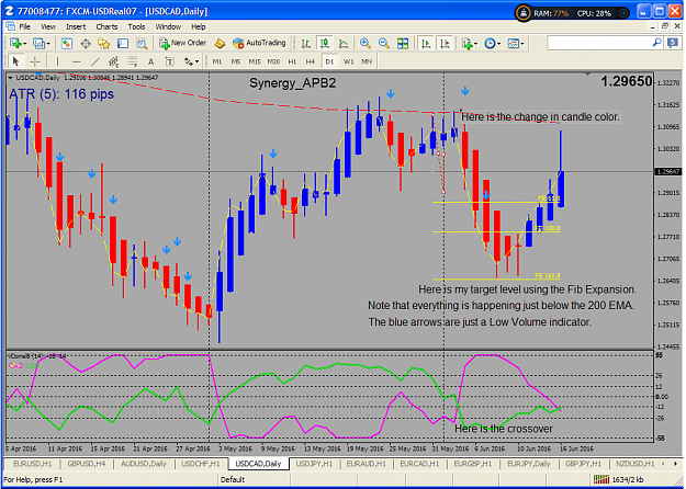 Click to Enlarge

Name: USDCAD - D1 Chart.png
Size: 91 KB