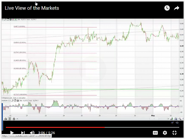 Click to Enlarge

Name: momentum indicator.PNG
Size: 460 KB