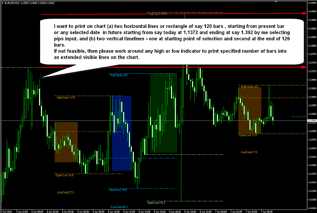 Click to Enlarge

Name: session extender by 120 bars from today..png
Size: 48 KB