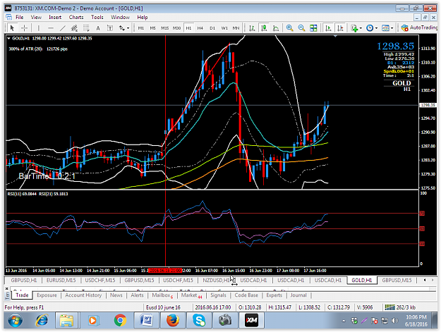Click to Enlarge

Name: gold chart.PNG
Size: 113 KB