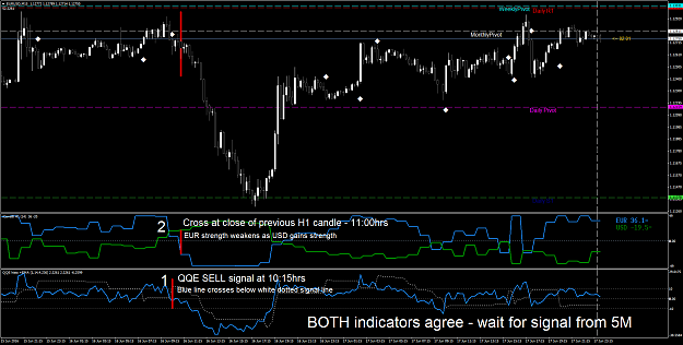Click to Enlarge

Name: EURUSD H1 Correl8 and M15 QQE together.png
Size: 86 KB