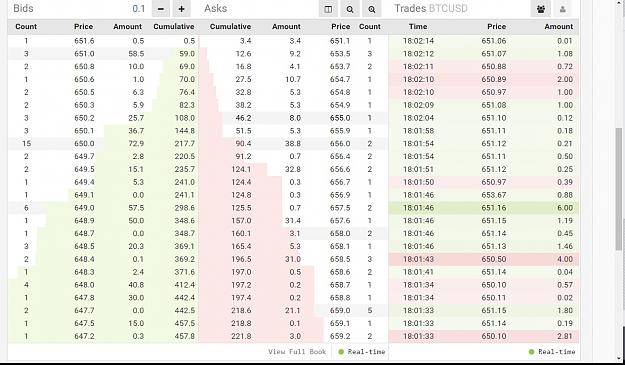 Click to Enlarge

Name: bids offers.jpg
Size: 227 KB
