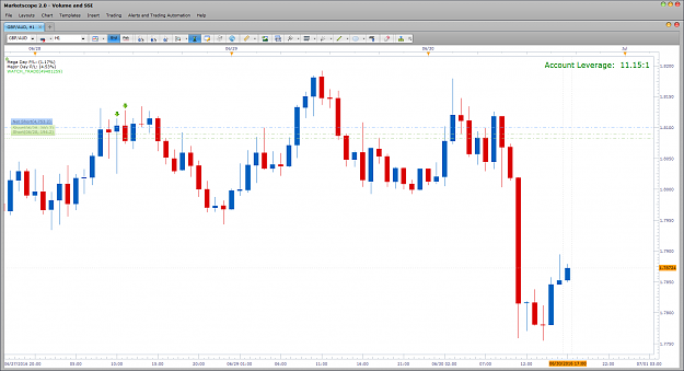Click to Enlarge

Name: gbp aud net short 2016 June 30.png
Size: 66 KB
