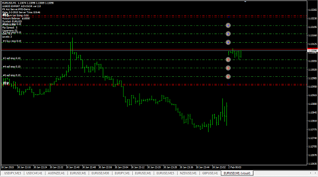 Click to Enlarge

Name: LEVELS 3.png
Size: 34 KB