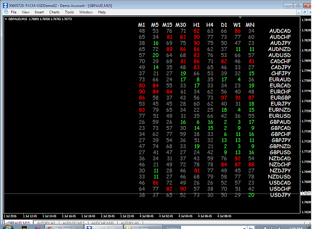 Click to Enlarge

Name: FXCM MetaTrader 4.png
Size: 100 KB