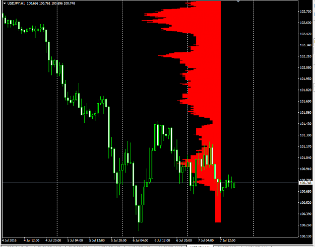 Click to Enlarge

Name: level1.PNG
Size: 38 KB