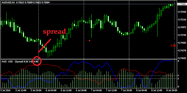 Click to Enlarge

Name: AUDUSDH1.png
Size: 26 KB