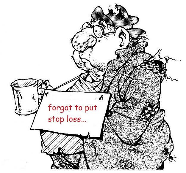 Click to Enlarge

Name: 08stop-loss.jpg
Size: 165 KB