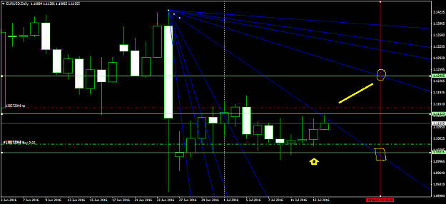 Click to Enlarge

Name: EURUSDDaily.png
Size: 44 KB