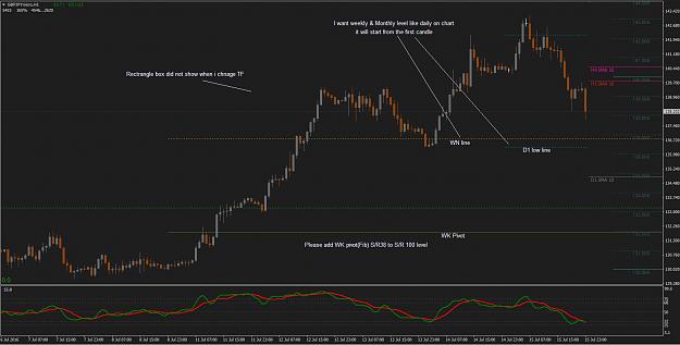 Click to Enlarge

Name: Request for chnage indicator.JPG
Size: 120 KB