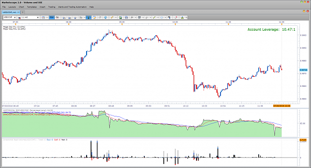 Click to Enlarge

Name: 1-minute usd chf 2016 July 20.png
Size: 81 KB