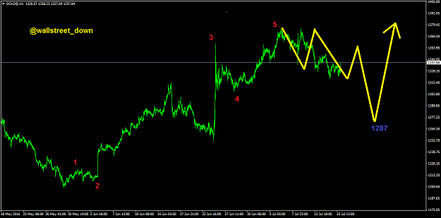 Click to Enlarge

Name: GOLD@H1.png
Size: 42 KB