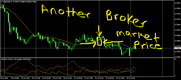 Click to Enlarge

Name: AUDUSDH1.png
Size: 50 KB