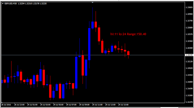 Click to Enlarge

Name: hilorng1.PNG
Size: 23 KB