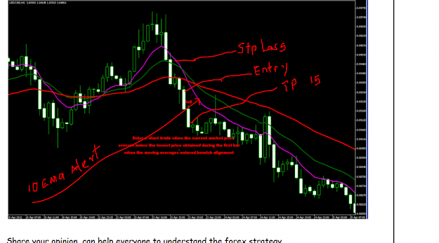 Click to Enlarge

Name: moving average.PNG
Size: 117 KB