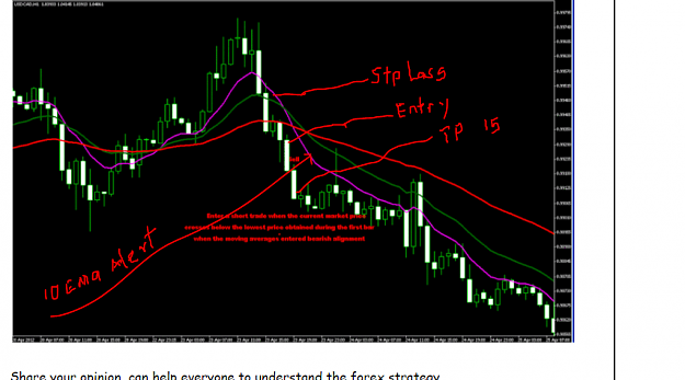 Click to Enlarge

Name: moving average.PNG
Size: 117 KB
