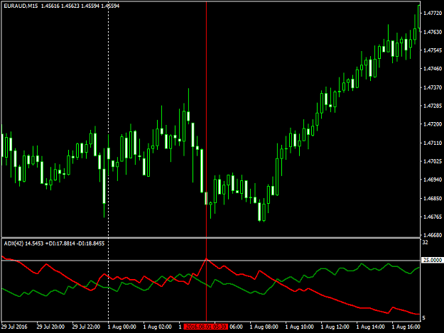 Click to Enlarge

Name: EURAUDM15.png
Size: 33 KB
