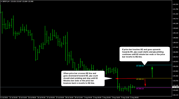 Click to Enlarge

Name: MA short lines pips count from M2 Middle MA up or down.png
Size: 42 KB