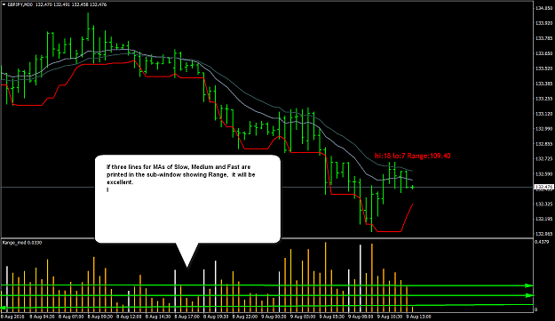 Click to Enlarge

Name: Cyber1 Range pip bars in sub-window.png
Size: 43 KB