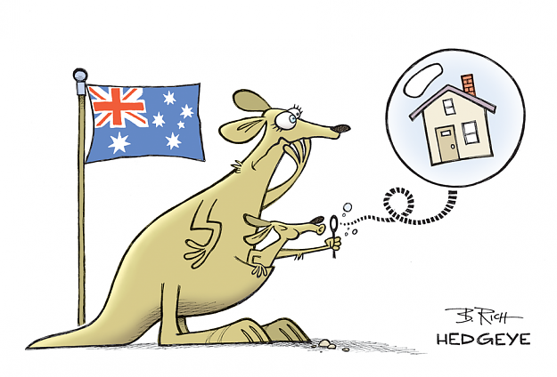 Click to Enlarge

Name: Australia_housing.png
Size: 278 KB