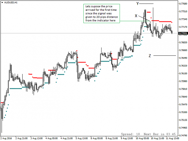 Click to Enlarge

Name: AUDUSDH1.png
Size: 24 KB