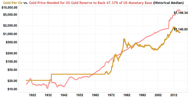 Click to Enlarge

Name: gold price.png
Size: 285 KB