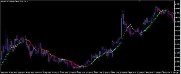 Click to Enlarge

Name: DAX.PNG
Size: 36 KB