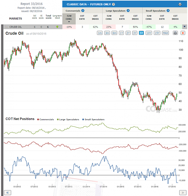 Click to Enlarge

Name: Report33_Crude Oil.png
Size: 121 KB