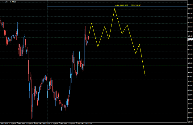 Click to Enlarge

Name: GBPUSD.fixM15.png
Size: 26 KB