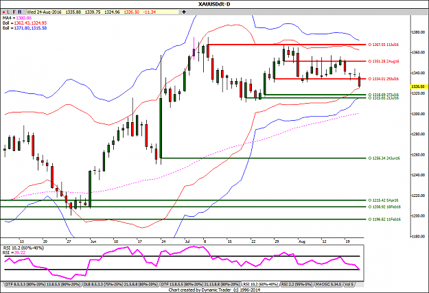 Click to Enlarge

Name: Gold Down.png
Size: 46 KB