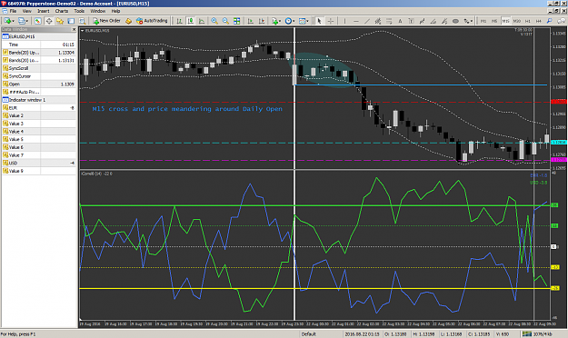 Click to Enlarge

Name: 2 - EURUSD M15 confluent bearish cross and following bearish price action indicating EUR weaknes.png
Size: 99 KB