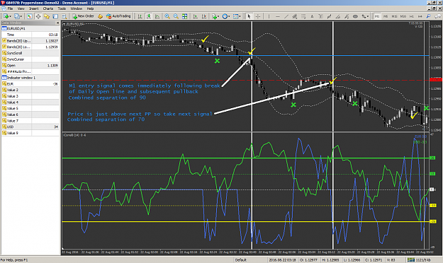 Click to Enlarge

Name: 4 - EURUSD M1 entry.png
Size: 111 KB