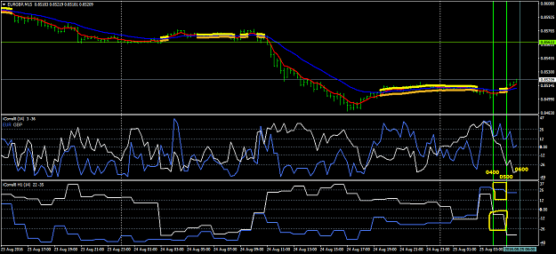 Click to Enlarge

Name: mtf icorrel.png
Size: 43 KB