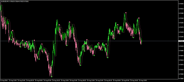 Click to Enlarge

Name: AUDUSDM5.png
Size: 50 KB