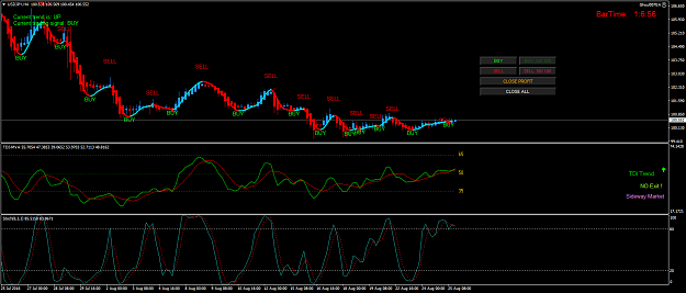 Click to Enlarge

Name: USDJPYH4.png
Size: 57 KB