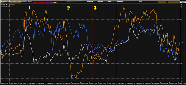 Click to Enlarge

Name: eur gbp aud.png
Size: 30 KB