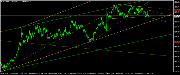 Click to Enlarge

Name: GOLDH4.png
Size: 42 KB