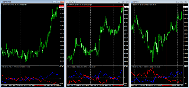 Click to Enlarge

Name: DMI.png
Size: 86 KB