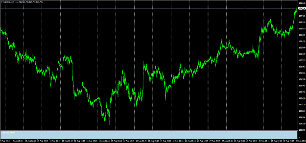 Click to Enlarge

Name: GBPJPYM15 adx.png
Size: 56 KB