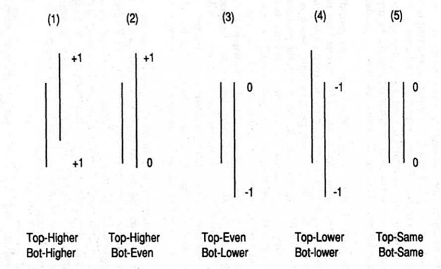 Click to Enlarge

Name: card count.png
Size: 153 KB