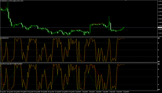 Click to Enlarge

Name: StochRSI Div.png
Size: 79 KB