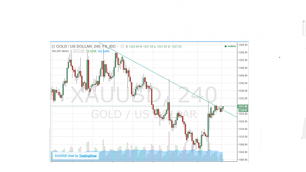 Click to Enlarge

Name: chart.png
Size: 75 KB