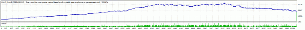 Click to Enlarge

Name: TesterGraph.gif
Size: 14 KB