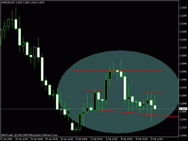 Click to Enlarge

Name: 4hr head&shoulders.gif
Size: 12 KB