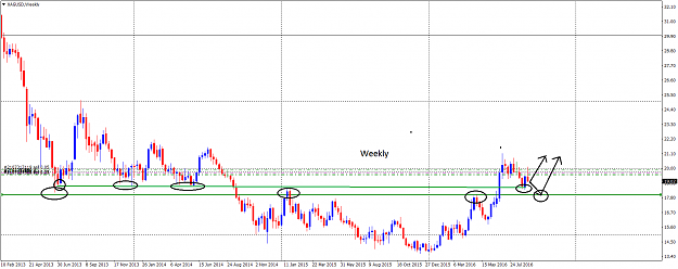 Click to Enlarge

Name: XAGUSDWeekly.png
Size: 39 KB