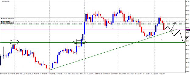 Click to Enlarge

Name: XAGUSDDaily.png
Size: 44 KB