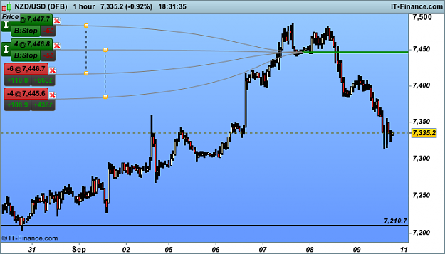 Click to Enlarge

Name: trade USD (DFB).png
Size: 33 KB