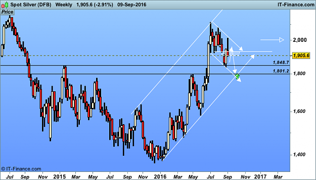 Click to Enlarge

Name: Spot Silver w1 (DFB).png
Size: 26 KB