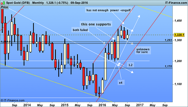 Click to Enlarge

Name: Spot Gold (DFB).png
Size: 42 KB