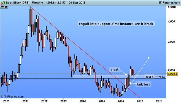 Click to Enlarge

Name: Spot Silver month (DFB).png
Size: 27 KB